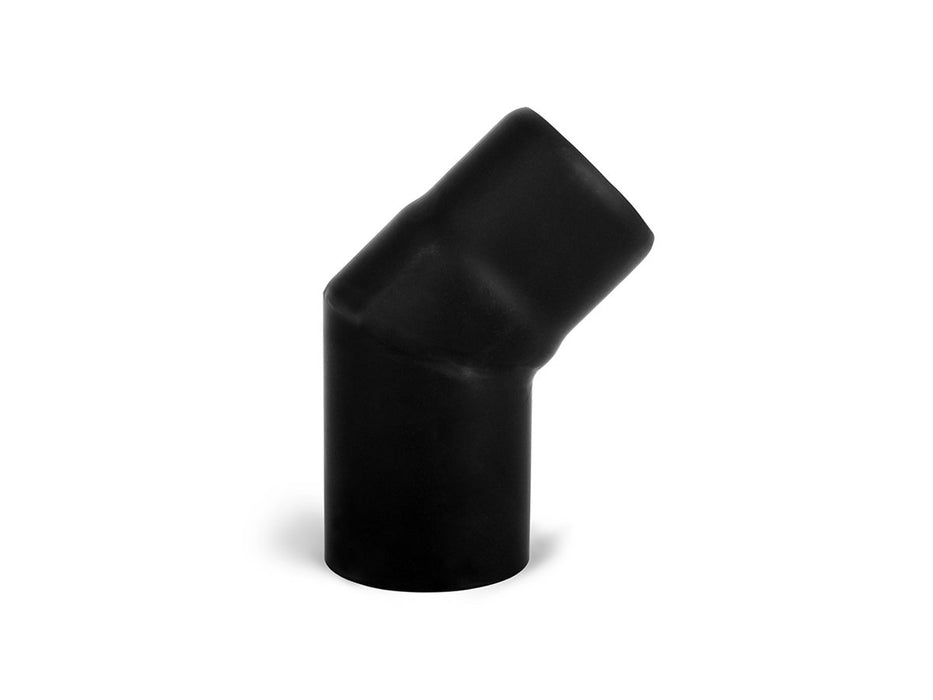 Petromax Buizenset voor Loki 2