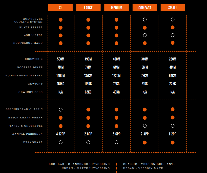 Topdeal: The Bastard Large Complete
